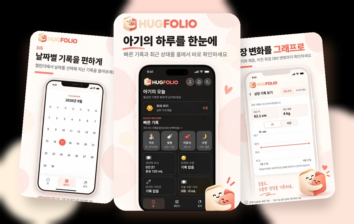 Hugfolio actual home, calendar and growth screens