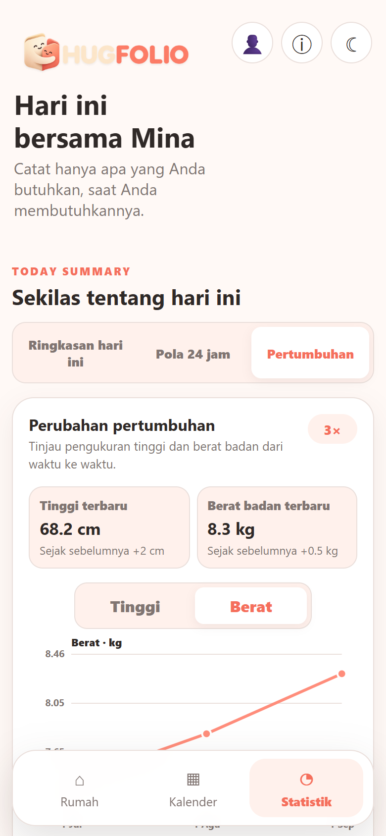 Lihat perkembangan dari waktu ke waktu
