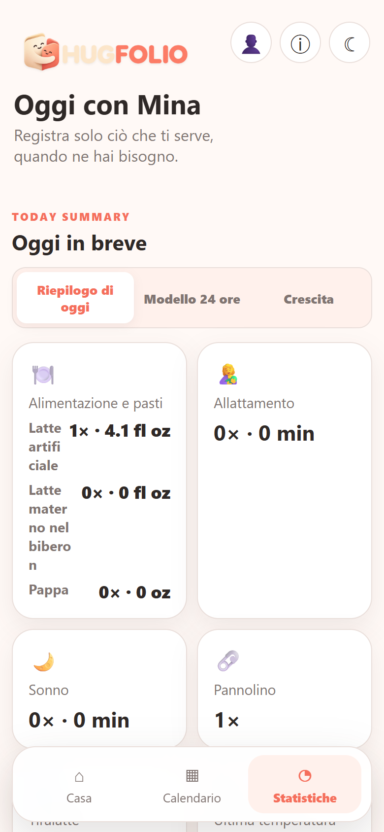 Consulta il riepilogo di oggi