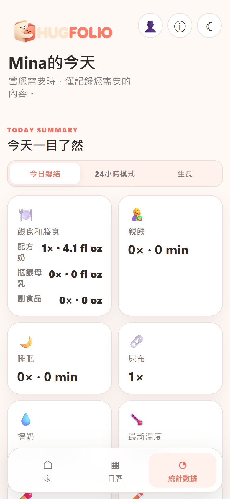 查看今日統計摘要